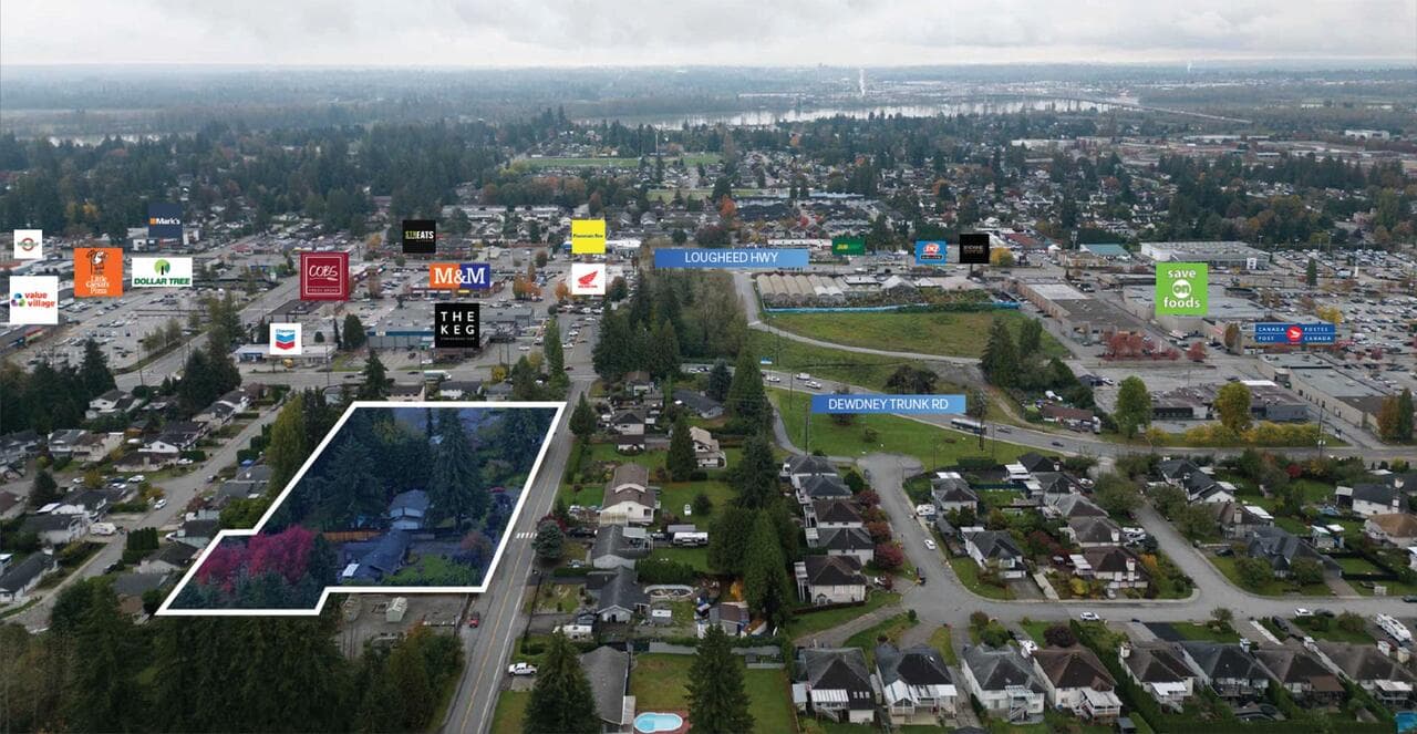 Real estate listing